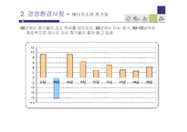 [재무관리] S-oil 투자안의 경제성 분석-8