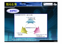 [경영정보] 신도리코 ERP개론-5