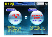 [경영정보] 신도리코 ERP개론-9