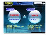 [경영정보] 신도리코 ERP개론-11