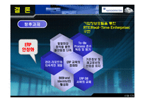[경영정보] 신도리코 ERP개론-17