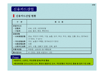 [재무분석] LG카드 분석-5