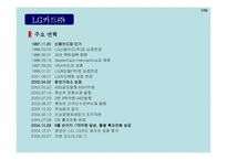 [재무분석] LG카드 분석-8