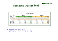 [광고] 참이슬 후레쉬 매체기획안-4
