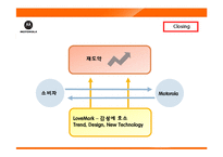 모토로라 추락과 잠식 원인-17