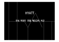 [호텔경영론] 하얏트호텔 Hyatt 국내 체인간의 비교보고서-1