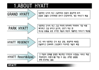 [호텔경영론] 하얏트호텔 Hyatt 국내 체인간의 비교보고서-5