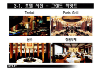 [호텔경영론] 하얏트호텔 Hyatt 국내 체인간의 비교보고서-11
