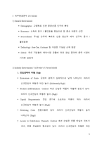 [경영전략] 코오롱 스포츠 경영전략-5