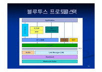 블루투스 레포트-19