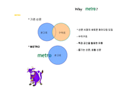 [경영전략] 무가지 시장에서 `메트로`의 성공 전략 제안-5
