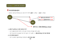 [기업재무] 기업의 파생상품 활용-6