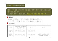 [기업재무] 기업의 파생상품 활용-7