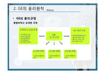 [윤리경영] GE 윤리경영의 사례-8