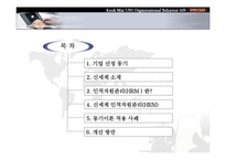 신세계 인적자원관리(HRM)-2