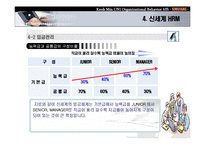 신세계 인적자원관리(HRM)-7