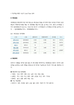[유통관리] 대한통운 물류조직에 관하여-5