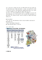 [유통관리] 대한통운 물류조직에 관하여-7
