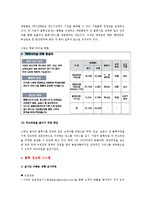 [유통관리] 대한통운 물류조직에 관하여-12