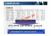 다이아몬드 펀드-8