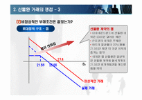 다이아몬드 펀드-12