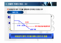 다이아몬드 펀드-14