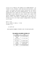 [올림픽과 스포츠관광] 올림픽 성공사례를 통한 평창 올림픽 성공 유치 전략-13