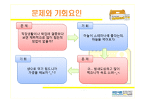 [마케팅] 천호식품 통마늘 진액 마케팅 기획안-3