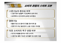 [마케팅] 삼성전자 `스마트 오븐` 마케팅전략-14