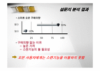[마케팅] 삼성전자 `스마트 오븐` 마케팅전략-17