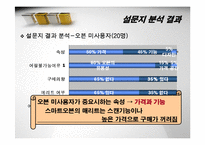 [마케팅] 삼성전자 `스마트 오븐` 마케팅전략-18