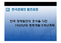 한국경제의 문제점과 과제-3