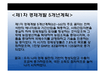 한국경제의 문제점과 과제-4