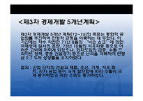한국경제의 문제점과 과제-6