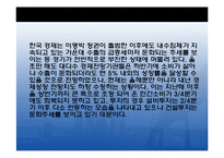한국경제의 문제점과 과제-12