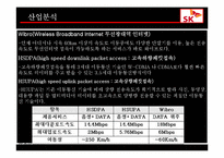 [마케팅] sk텔레콤 마케팅분석-12