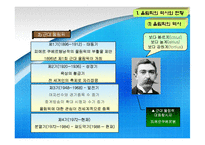 [올림픽과 스포츠관광] 올림픽 성공사례를 통한 평창 올림픽 성공 유치 전략-4