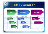 [경영정보 mis] EXR Korea CRM 사례-6