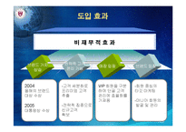 [경영정보 mis] EXR Korea CRM 사례-11
