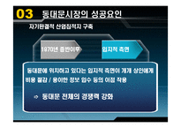[마케팅원론] 남대문시장 실패사례-20