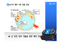 [국제경영] HELIO의 미국 진출 사례 분석-6
