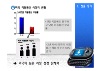[국제경영] HELIO의 미국 진출 사례 분석-7
