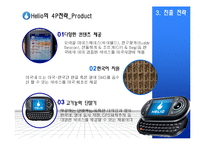 [국제경영] HELIO의 미국 진출 사례 분석-13