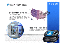 [국제경영] HELIO의 미국 진출 사례 분석-15