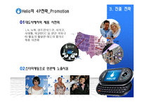 [국제경영] HELIO의 미국 진출 사례 분석-16