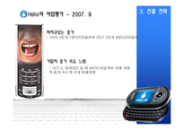 [국제경영] HELIO의 미국 진출 사례 분석-17