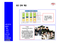 [광고전략, 광고기획서] 박카스 웰빙 드링크 시장 1위 탈환을 위한 광고캠페인 전략 분석 및 전략 제안-19