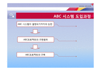 ABC 회계 정보 시스템-10
