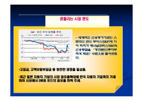 `렉서스`를 통해 본, 자동차시장에서의 프리미엄 현황-13