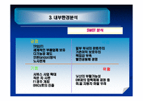 `렉서스`를 통해 본, 자동차시장에서의 프리미엄 현황-14